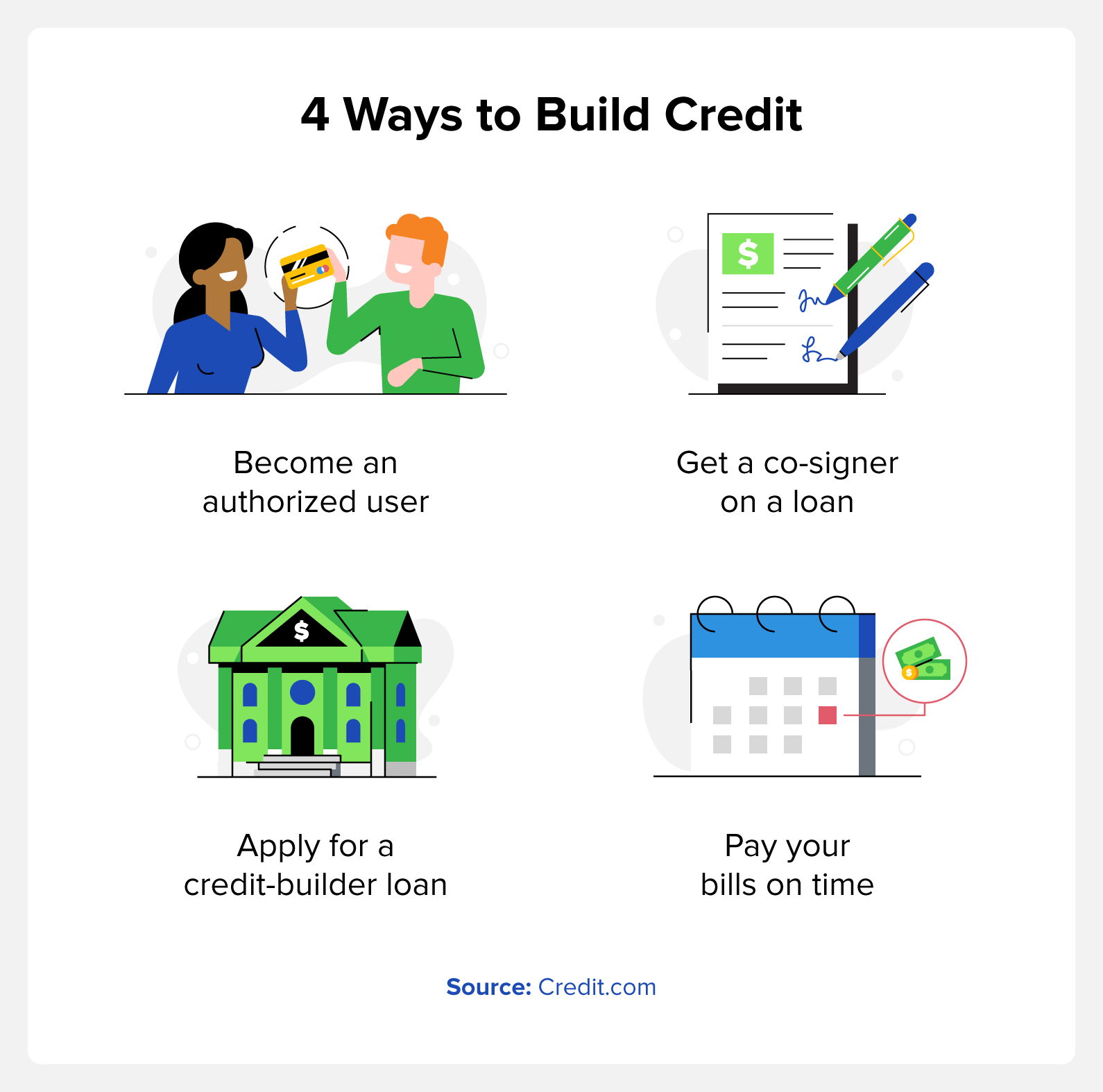 4 ways to build credit