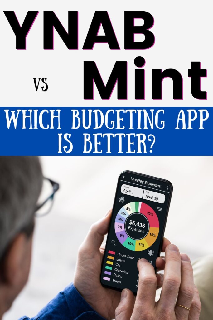 Are you looking for an affordable budgeting app that offers a range of features? YNAB may be the perfect choice for you! This guide will compare YNAB vs Mint, highlight their key features, and help you decide which is best for your needs.